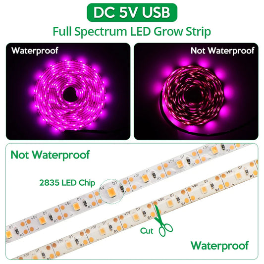 LED Grow Light Strip