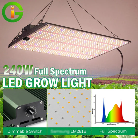 LED Plant Grow Light