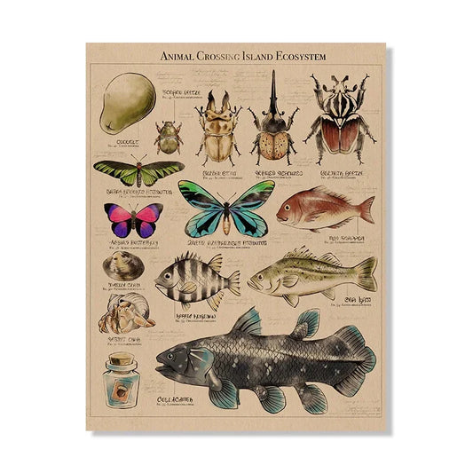 Animal Crossing: New Horizons Botanical Poster