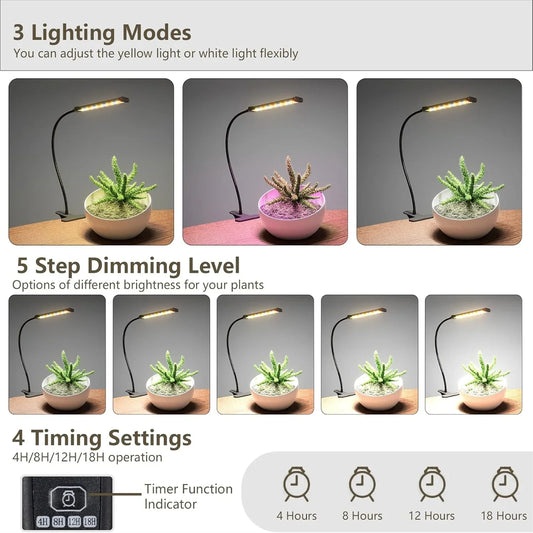 3-Color Full Spectrum Grow Light