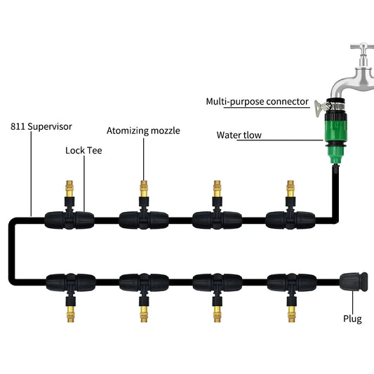 5PCS Automatic Atomizing Nozzle Watering System