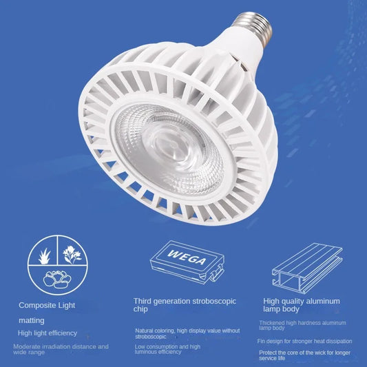 E27 Full Spectrum Indoor Grow Light