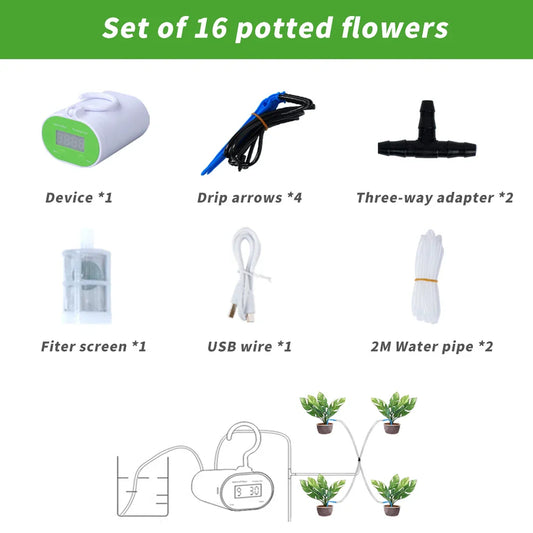 Intelligent Automatic Plant Waterer