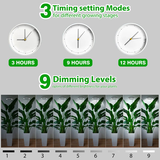 Museluce Grow Lights for Indoor Plants